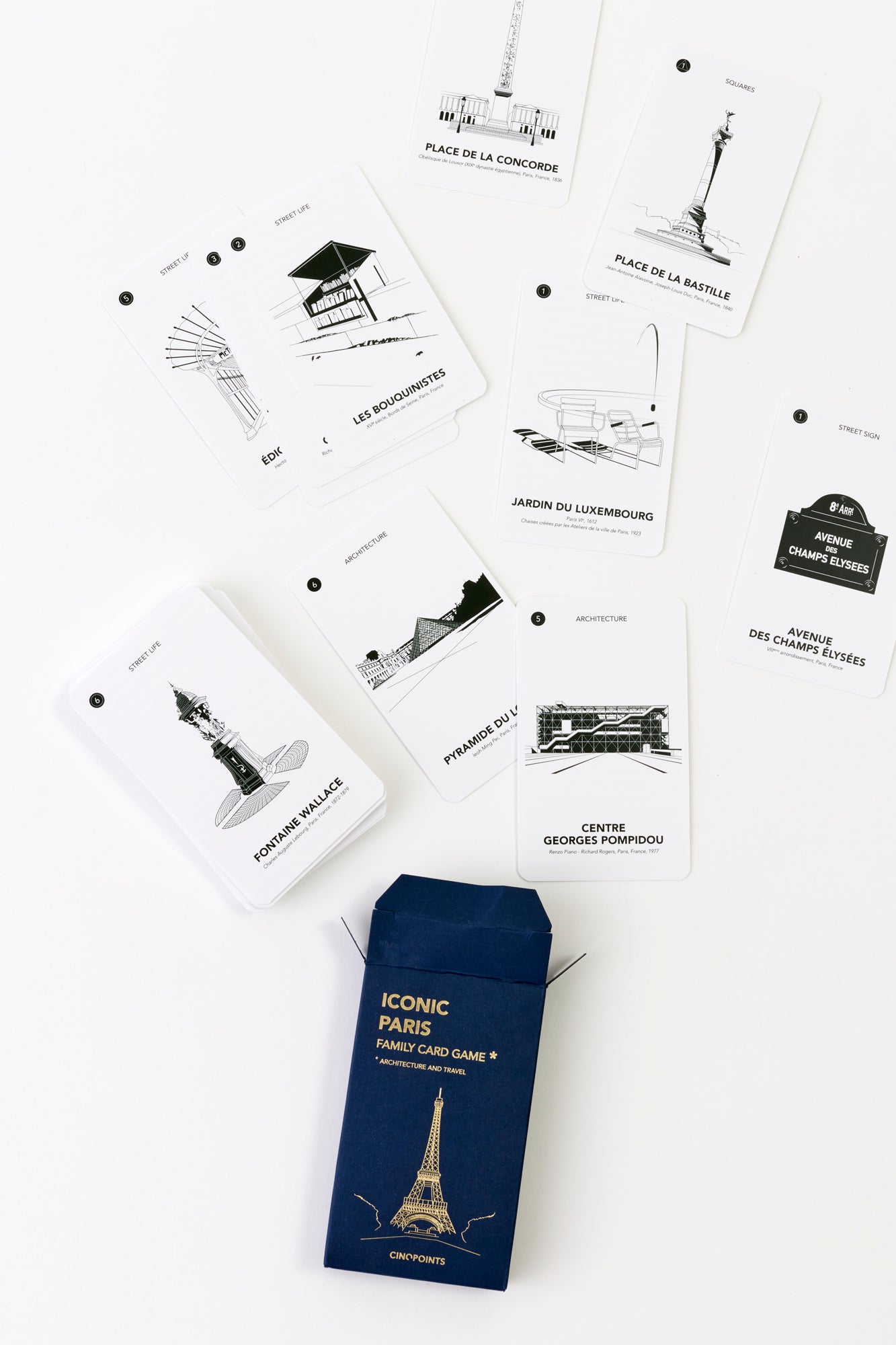 This Iconic Paris family card is your passport to Parisian knowledge, with every card a delightful nibble of French culture. 